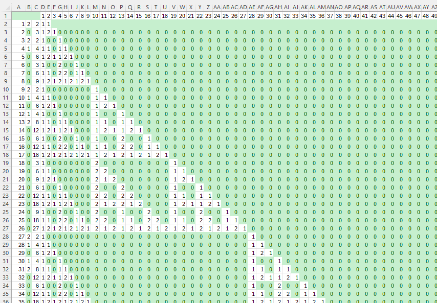 Fast_Sierpinski.PNG